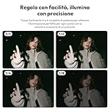 ULANZI B0DRP8R9D6 lato 4