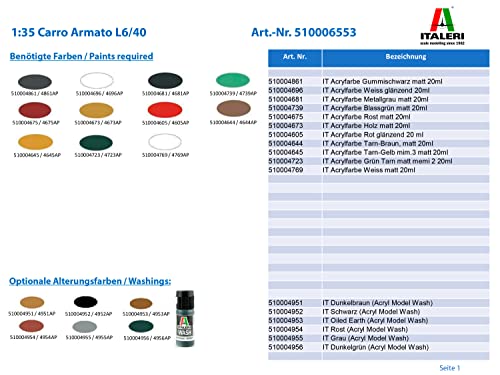 Italeri 6553 - Carro Armato L6/40 Model Kit Scala