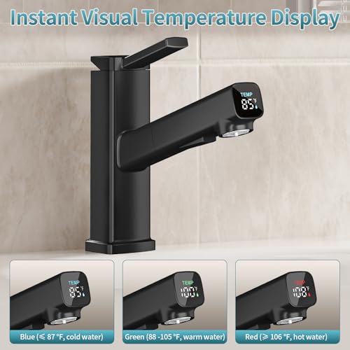 Smart Faucet Water Temperature Display