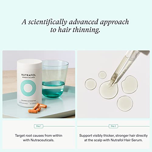 Nutrafol Women's Balance Hair Growth Supplement And Hair Serum, Ages 45 And Up, Clinically Tested For Visibly Thicker And Stronger Hair - 1 Month Supply, 1.7 Fl Oz Bottle #TOP1