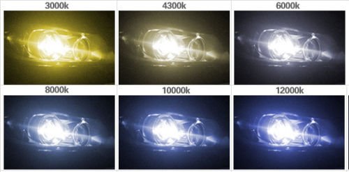 D1S 12.000k HID Xenon lampadine di ricambio faro