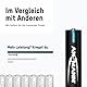 ANSMANN Telefon Akku Micro AAA, min. 950 mAh 1,2V, 2 Stück, wiederaufladbar, leistungsstark, ideal für DECT Phone, Schnurlostelefon, Babyphone, Ersatzakku
