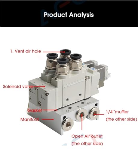 Collecteur combiné SY3120-4LZD-M5 pour simplifier vos circuits pneumatiques complexes - 3