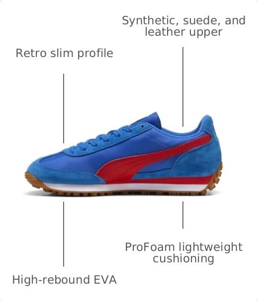 Image of PUMA Mens Easy Rider Vintage Lace Up Sneakers Shoes Casual - Blue