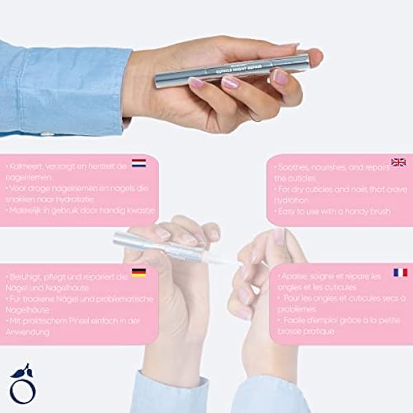 Herome WonderPen Nail Repair Pen - 2 гр - Работает для питания и регенерации поврежденной и мозолистой кутикулы.