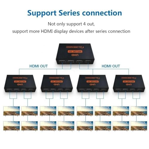 Image of Hdmi Splitter 1x4, HDMI Splitter 1 in 4 out, HDMI Splitter Supports Full HD1080P 4K and 3D, Compatible with Xbox PS3 /4 Roku Blu-Ray Player HDTV (1 X 4 HDMI SPLITTER)