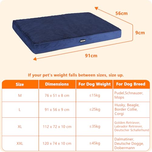 HMTOPE Orthopädisches Hundebett, 9cm Dicke Hundekissen für Mittelgroße Hunde, Abnehmbar und Waschbar Hundematte, rutschfeste Unterseite, Wasserdichtes Innenfutter, 91 cm, Navyblau
