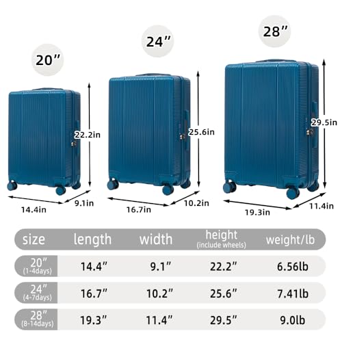20"/24"/28" 3 pcs set in ABS Spinner Wheel Luggage Carry on Suitcase Matching Color TSA Combination Lock (Navy + ABS)3