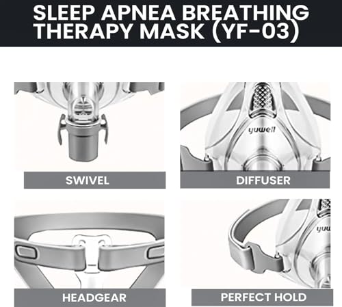 Image of TenTabs Yuwell YF-03 Full Face Mask (Medium) for Sleep Apnea-Mask with Headgear | Soft Silicone Cushion | Leak-Proof Design | Compatible with Most CPAP & BiPAP Machines