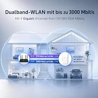 TP-Link RE700X WiFi 6 WLAN Verstärker Repeater AX3000, Dualband 2402MBit/s 5GHz + 574MBit/s 2,4GHz, MU-MIMO, Gigabit Port, Kompatibel mit Fritzbox – Ansicht 3