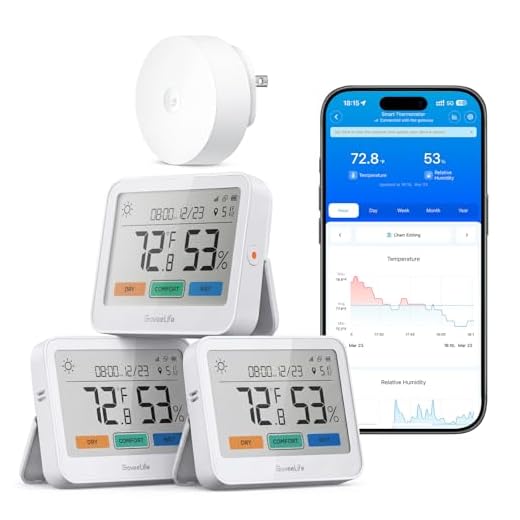 GoveeLife 5-in-1 WiFi Thermometer and Hygrometer