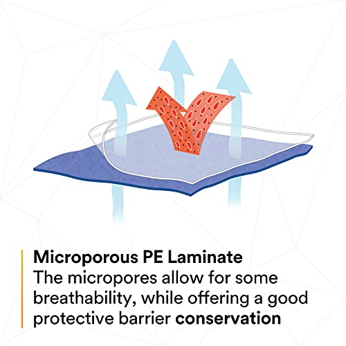 image for 3M Protective Disposable Coveralls, Bulk Pack of 25 White Coveralls, H