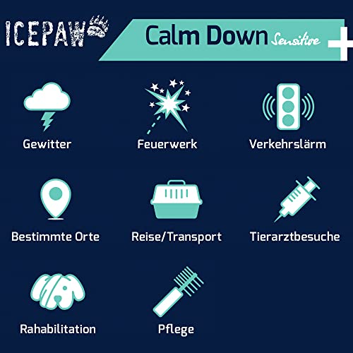 ICEPAW Calm Down Sensitive I 30 ml Tube I für nervöse oder ängstliche Hunde
