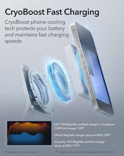 ESR 100W 6-in-1 GaN Charging Station with MagSafe & Apple Watch — view 6