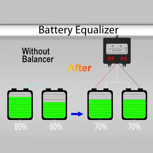 Equalizador de baterías de 24 V, equilibrador inteligente profesional de voltaje para sistemas de baterías miniatura 6