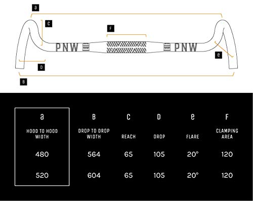 Pnw Components The Coast Gravel Handlebar, 52 Or 48Cm Width, 105Mm Drop, 65Mm Reach, 20 Deg Flare (52) #TOP4