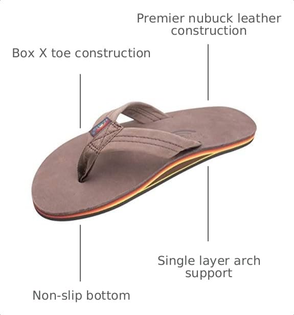 Image of Rainbow Sandals Men's Single Layer Premier Leather