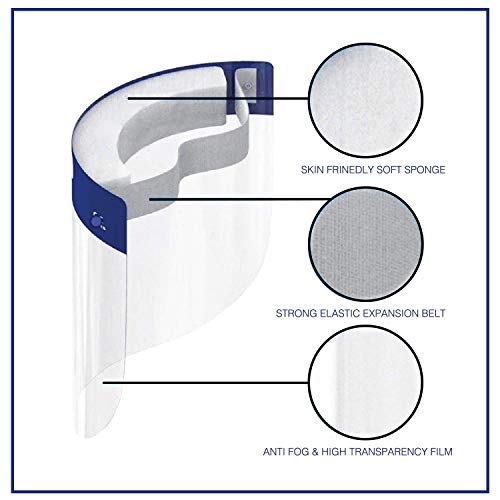 Glasses Face Visors, Clear,Transparent, 1 count (Pack of 10) - Image 3