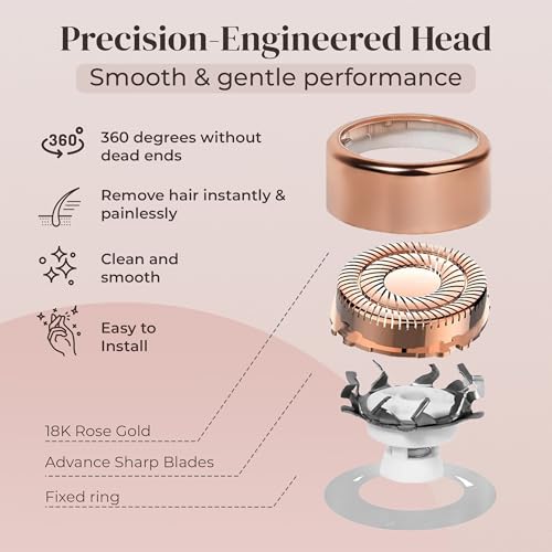 Image of Gen3 Replacement Heads Generation 3 for Finishing Touch Flawless Facial Hair Removal for Women, Also fits Profeir innobeaut gurelax EVIEY KRADAA VISOFO bikurpia Hair Remover Razor (Set of 4)