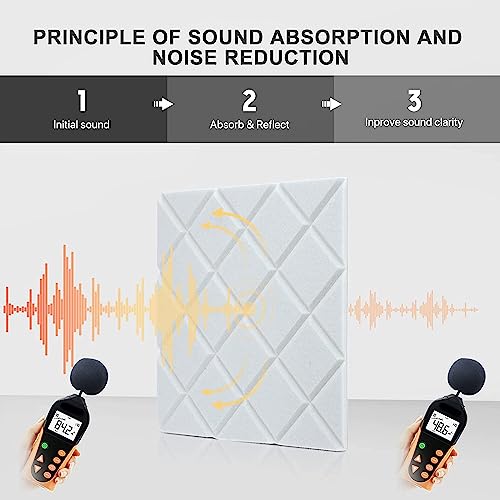 12 Pack de paneles acústicos autoadhesivos 12x12x0.4 pulgadas para insonorización de paredes, espuma para estudio, oficina, color blanco miniatura 6