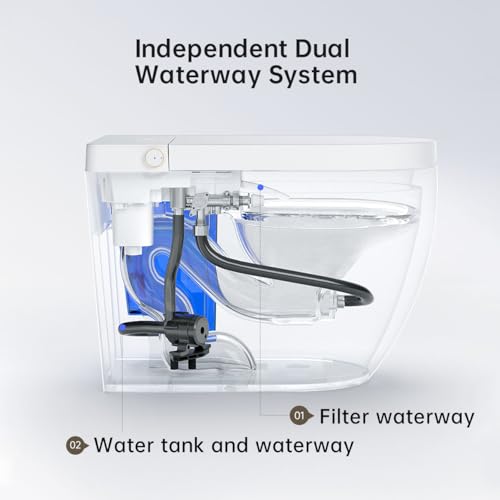 Smart Toilet, Bidet Toilet, Asiento Calefactable con Apertura y Cierre Automático, Limpieza con Agua Caliente Instantánea, Descarga Automática, Control Remoto, Sensor de Pie, Pantalla Digital LED miniatura 6