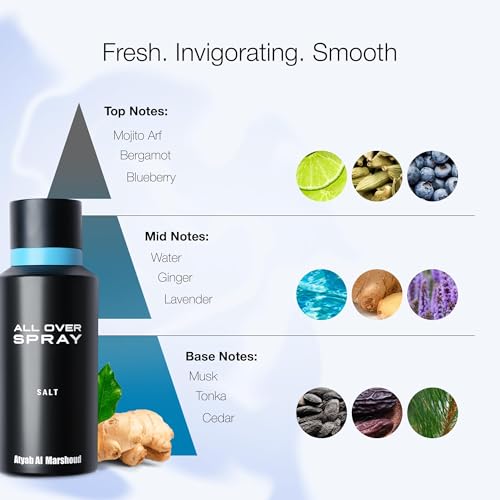 Salt-All-Over-Spray-Atyab-Al-Marshoud-125-ml