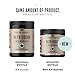 KEY NUTRIENTS Keto Cocoa Powder, 20 Servings Low Carb, Hot Chocolate Mix with MCT Oil - Keto Diet Supplement - Gluten Free, Non-GMO & Hot Cocoa Powder - Peptides Protein Powder Keto Drink Mix