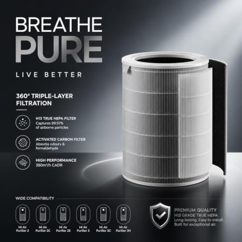 Image of TEKCOOL HEPA Filter for Air Purifier Compatible with Xiaomi Mi Air Purifier 1 /2 /3 /2S /2H /3H /3S Pro, RFID Chip Enabled Activated Carbon Filter Replacement, Removes PM2.5, Dust, Smoke, Odour & Allergens;