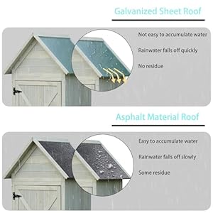 Outdoor Storage Cabinet Large Tall Wooden Shed with Floor Patio Waterproof Gavalized Roof Tool Box with Removabl Shelves 26" D X 22" W X 67" H (06-Gray) Outdoor Storage Cabinet Large Tall Wooden Shed with Floor Patio Waterproof Gavalized Roof Tool Box with Removabl Shelves 26 D X 22 W X 67 H 06 Gray