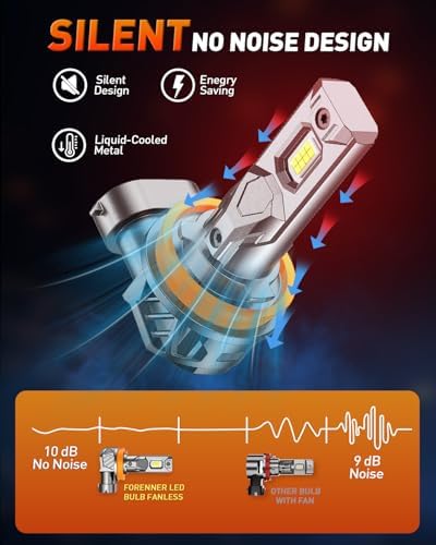 FORENNER Upgraded H11 Light Bulbs, 900% Ultra Brightness, 6500K Cool White H9 H8 H16 Driving Fog lights, 1:1 Mini Size, 10-Year Lifespan, Play-N-Plug, Pack of 26778 - 4