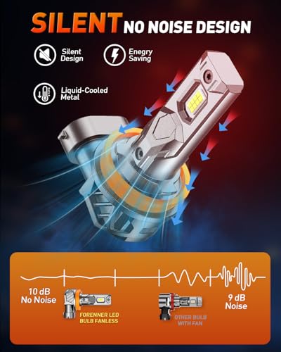 Image of FORENNER H11 9005 Light Bulb Combo, 800% Ultra Brightness 6500K Cool White, 1:1 Mini Size H11 /H8 9005 /HB3 Fog light Bulbs Kits, Plug‑and‑Play, IP68 Waterproof, Pack of 4.