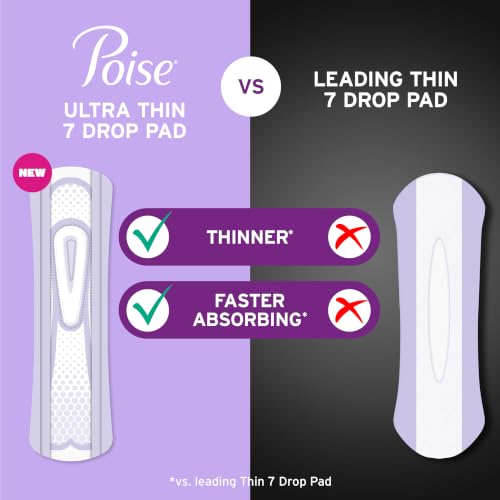 Image of Poise Ultra Thin Incontinence Pads for Women, 7 Drop, Long, 22 ct