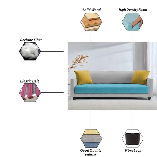 Image of Casaliving Dominic 3 Seater Sofa Set for Living Room (Turquise Grey Fabric) Premium Fabric Sofa