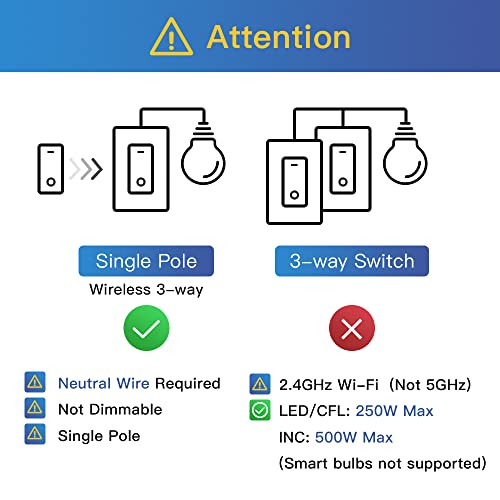 Orvibo Smart Light Switch With Remote, Single Pole And Wireless 3 Way Smart Switch Works With Alexa And Google Home, Neutral Wire Required, No Hub Required, 2.4Ghz Wifi Light Switch, Not Dimmable #TOP3