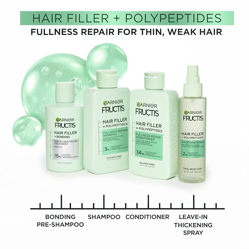Garnier Fructis Hair Filler Fullness Repair Conditioner, Volumizing Conditioner with Polypeptides and Hair Repair Complex for Thin, Weak Split Ends, 10.1 Fl Oz - image 6