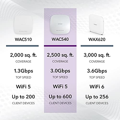 Image of Netgear WAC540 IEEE 802.11ac 2.93 Gbit /s Wireless Access Point