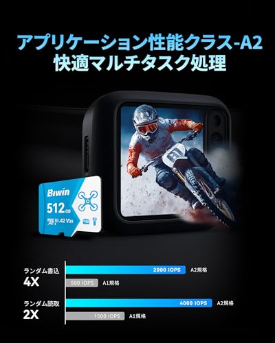 Biwin Biwin microSDカード MS160 128GB の商品画像 4