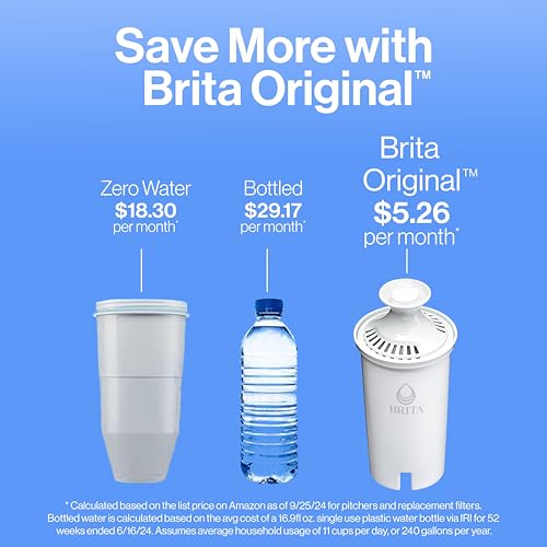 Brita TU_1511718 Water Filter Pitcher thumb #6