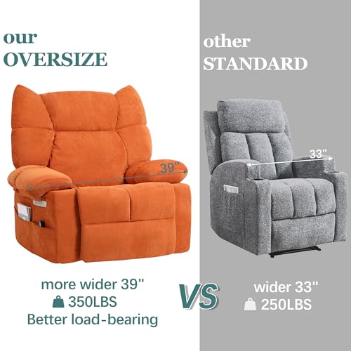 Sillón Reclinable Eléctrico Naranja Oversize miniatura 5