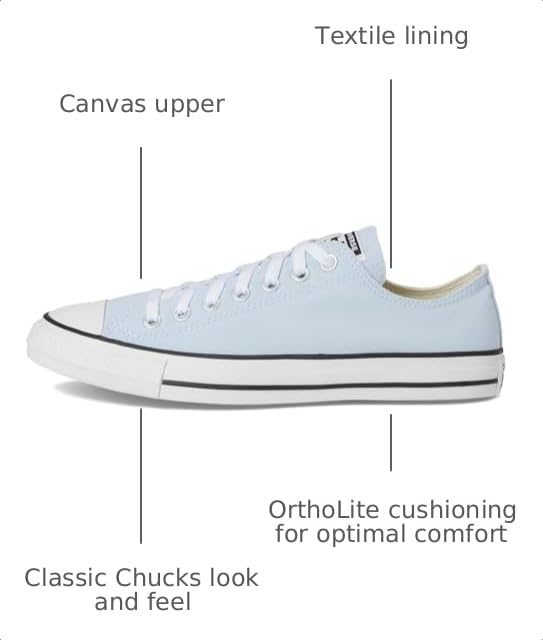 Image of Converse Unisex-Adult Chuck Taylor All Star Low-top Sneaker
