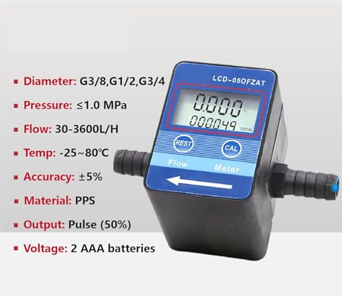 Débitmètre numérique à engrenages LCD-05OFZAT pour contrôle de fluide G3-4 - 3