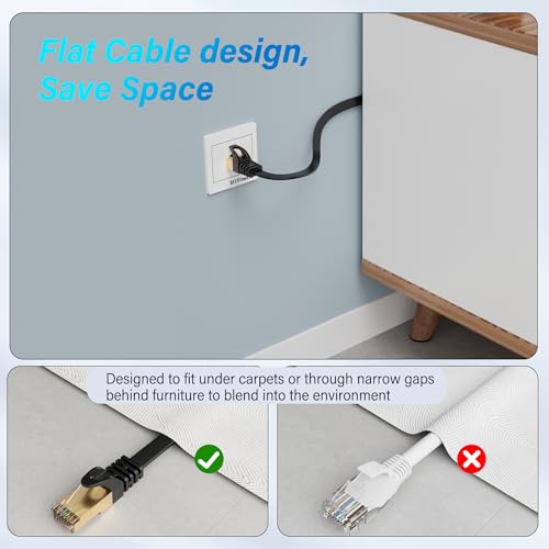 Cable de red Ethernet Cat 7 plano para exteriores 25 pies negro miniatura 3