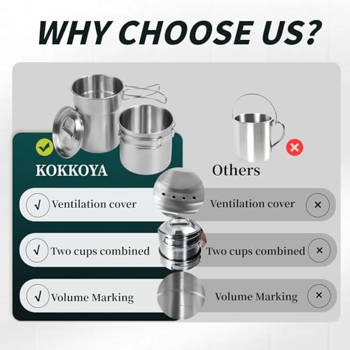 KOKKOYA 2 Piece Set Backpacking Camping Cups Mugs Camping Cooking Pot Cookware Set 304Foodgrade Outdoor Metal Stainless Steel Camp Cups for Boiling Water with Vented Lid Stackable for Hunting
