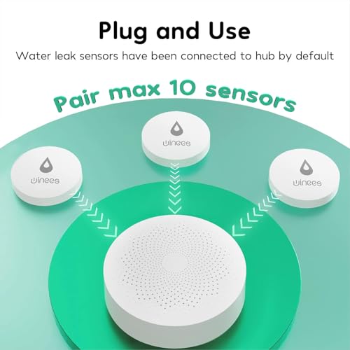 Winees S1 PLUS Wifi Water Leak Detector, 3 Pack Water Sensors thumb #2