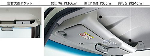 HONDA N BOX ホンダ ルーフコンソール　[08U61-TY0-010] Amazon | HONDA N BOX ホンダ Nボックス【JF1 JF2】 大型ルーフ