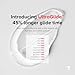 Age-Defying Microcurrent Conductive Gel with Hyaluronic Acid & Niacinamide (Vitamine B3), 8.45 fl oz - Long-Lasting, Non-Greasy, Hypoallergenic - 1 Bottle, 8.45 fl oz / 250mL