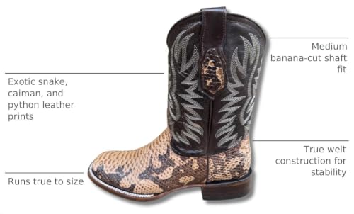 Image of Men's Alex Western Cowboy Boots Square Toe Pull On