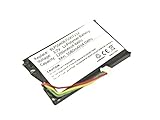 1 Jahr Garantie PowerSmart® 1200mAh 3.7V Akku für Falk F10, F8, Falk F5, BLP5040835007212