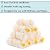 Bates- Paint Rollers, 4 inch Paint Roller with 10 Covers, Small Paint Roller, Paint Rollers for Painting Walls, Mini Rollers for Painting, Paint Roller Small, Paint Roller Frame, Wall Painting Tool
