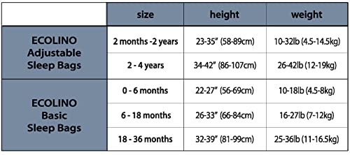 Image of Ecolino Organic Cotton Baby Sleep Sack - 2-Way Zipper Baby Wearable Blanket - Toddler Sleeping Bag Sack - 18-36 Months - Desert